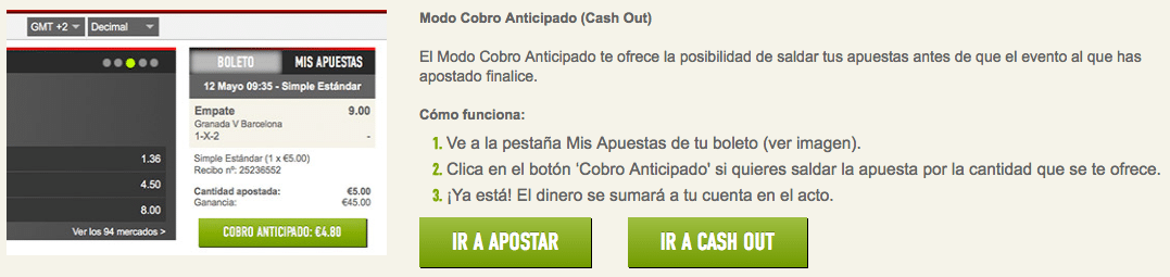 Cash Out Sportium Cash Out Sportium