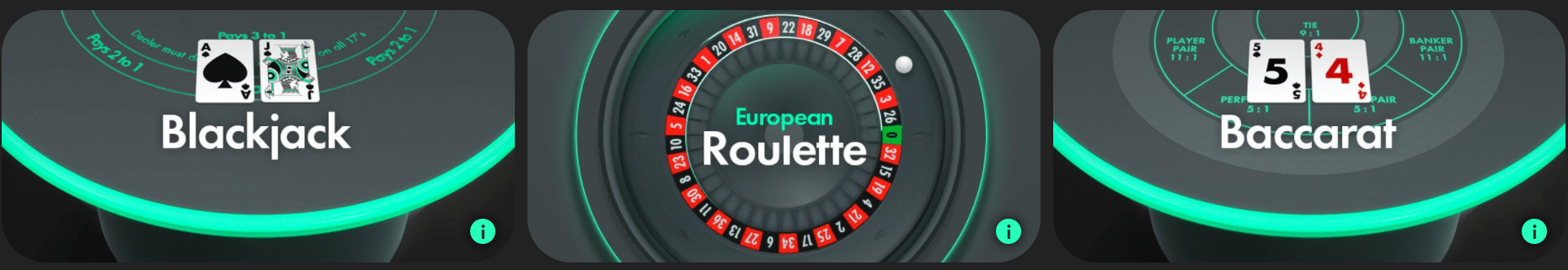 casino de Bet365 España